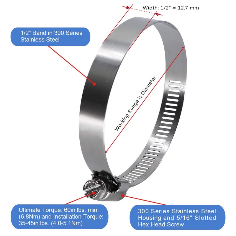 ROADFORMER 4" Worm Gear Hose Clamp - SAE 64 Size, Full Stainless Steel with 1/2" Band Width, Working Range 90mm - 114mm Hose Clamps,10 Pack - Image 5